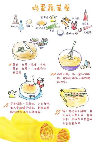 [hand-painted Recipe] Vegetable Egg Rolls Easily Make Children Fall in Love with Vegetables! recipe