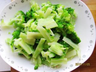 Nuclear Coriander recipe