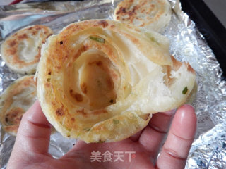Oil Spin recipe